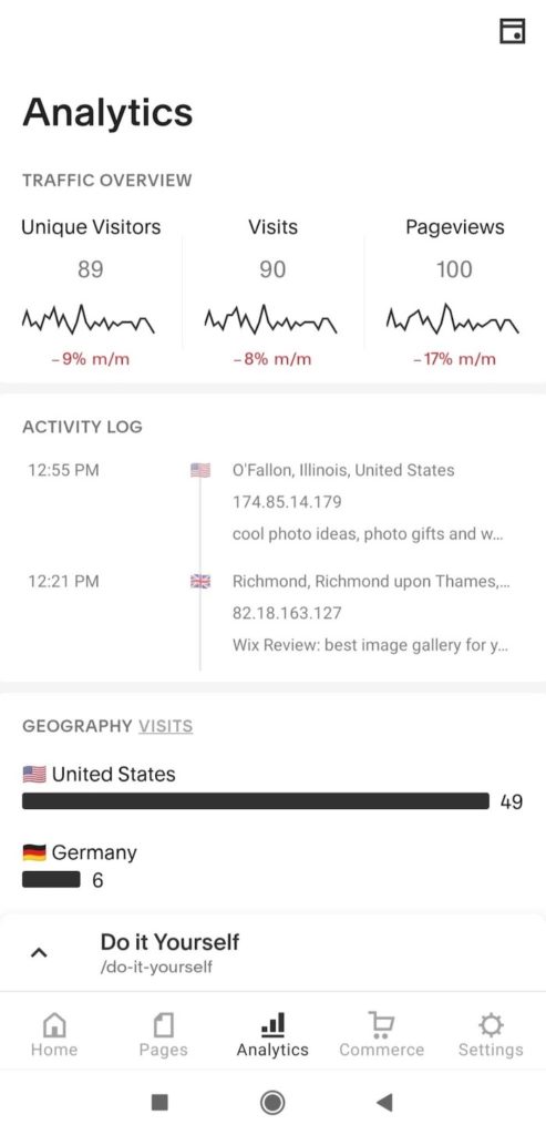 Squarespace app analytics