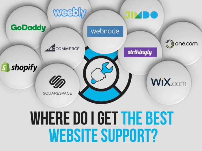 website builder support