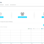 CleverElements Dashboard