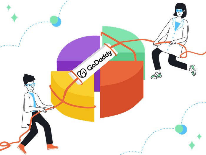 godaddy market share