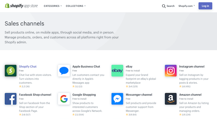 shopify sales channels