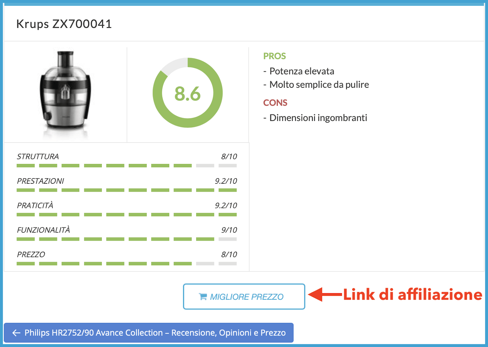 link di affiliazione