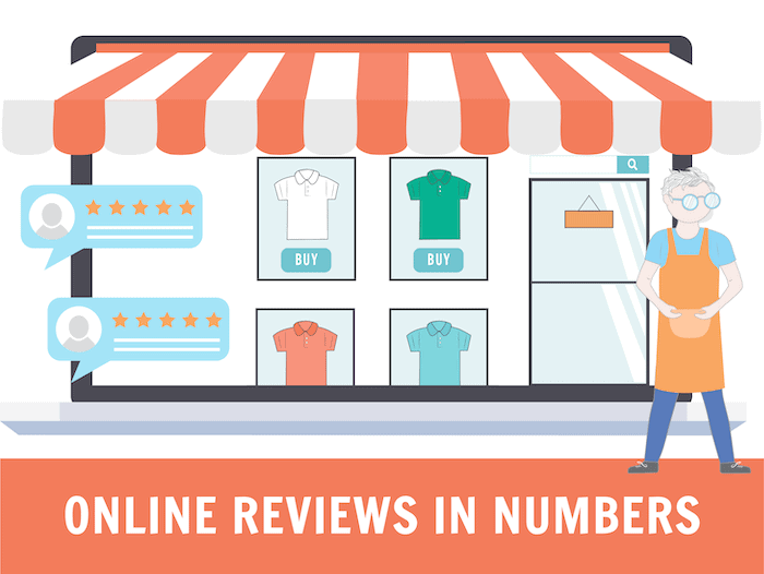 online reviews in numbers