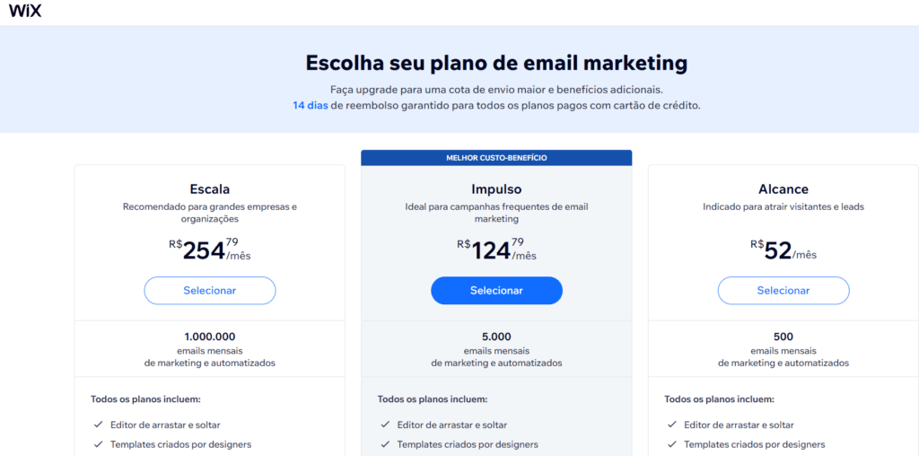 email marketing wix preços