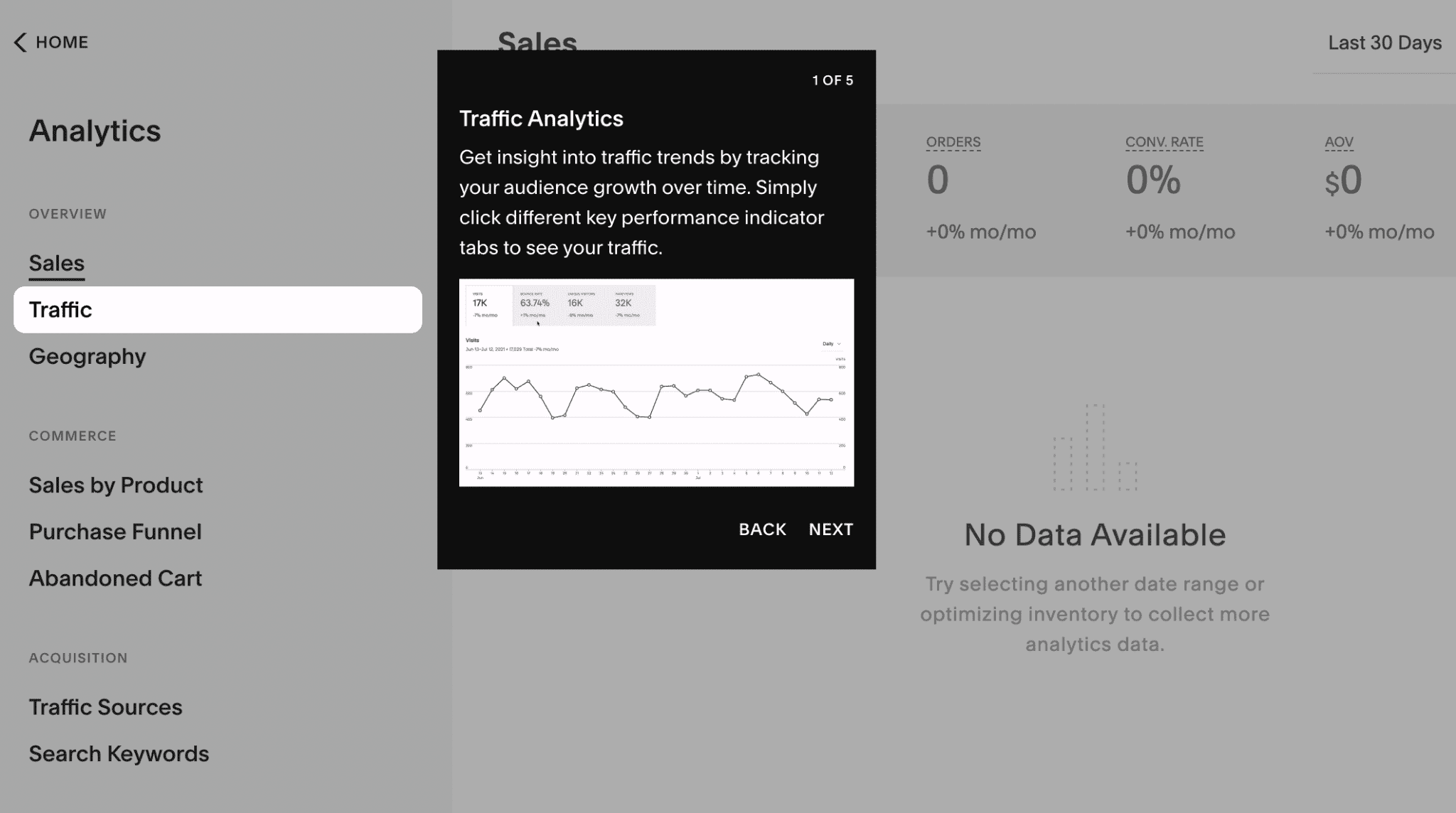 squarespace analytics