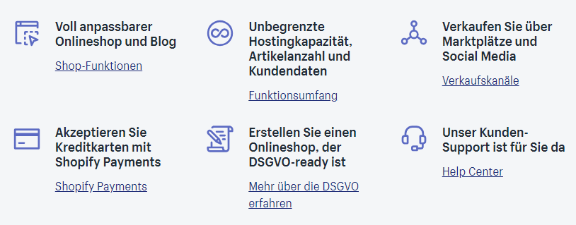 Shopify Standardfunktionen