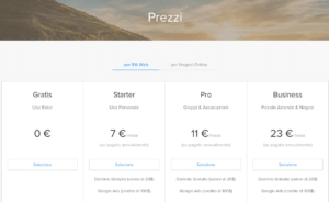 Weebly Prezzi